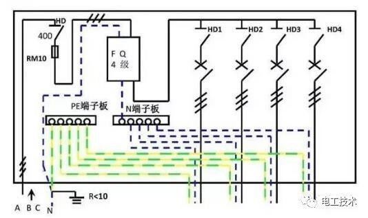 分析了配電箱的內(nèi)部結(jié)構(gòu)，誰能理解它？