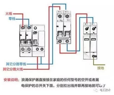 分析了配電箱的內(nèi)部結(jié)構(gòu)，誰能理解它？