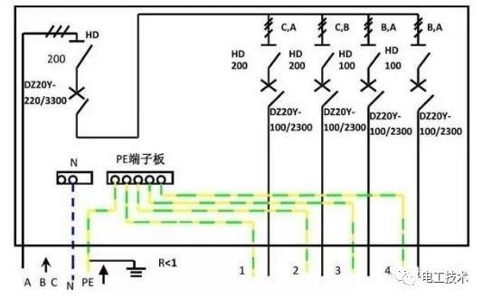 分析了配電箱的內(nèi)部結(jié)構(gòu)，誰能理解它？