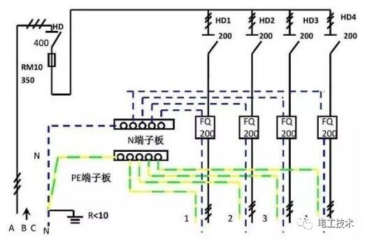 分析了配電箱的內(nèi)部結(jié)構(gòu)，誰能理解它？