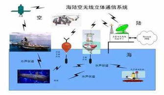 兩位臺灣人跨越海峽的眼界迭代 一次震撼心靈的技術流歷險筆記