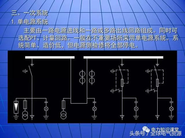 10kV中壓開關柜基礎知識，值得收集！
