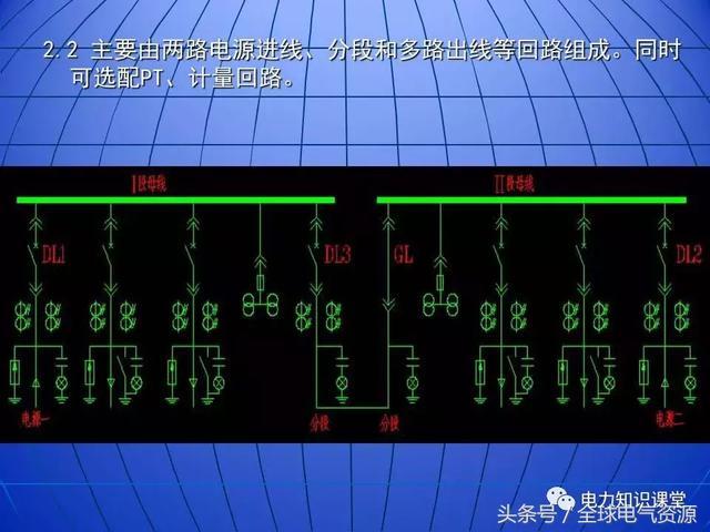10kV中壓開關柜基礎知識，值得收集！