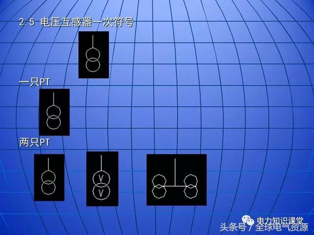 10kV中壓開關柜基礎知識，值得收集！