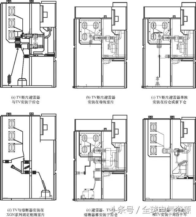10kV中壓開關柜基礎知識，值得收集！