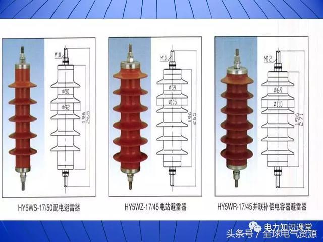 10kV中壓開關柜基礎知識，值得收集！