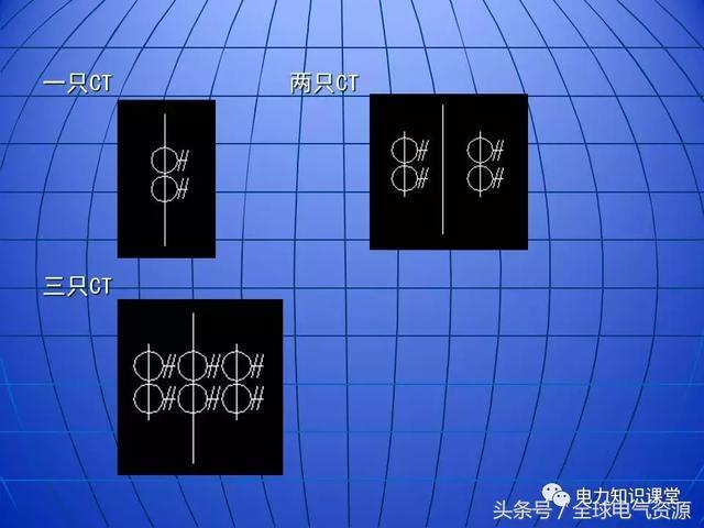 10kV中壓開關柜基礎知識，值得收集！