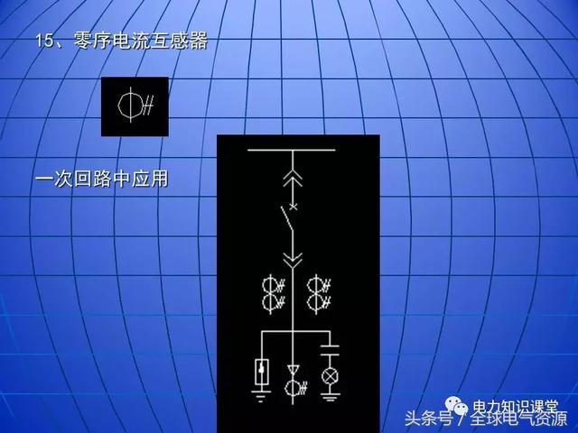 10kV中壓開關柜基礎知識，值得收集！