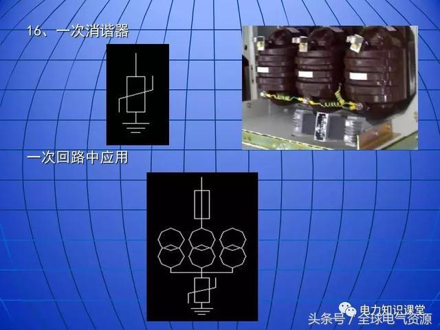 10kV中壓開關柜基礎知識，值得收集！