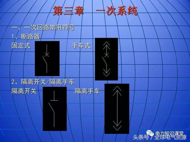10kV中壓開關柜基礎知識，值得收集！