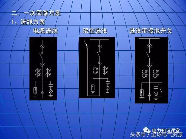 10kV中壓開關柜基礎知識，值得收集！