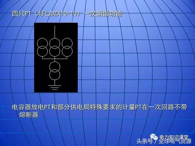 10kV中壓開關柜基礎知識，值得收集！