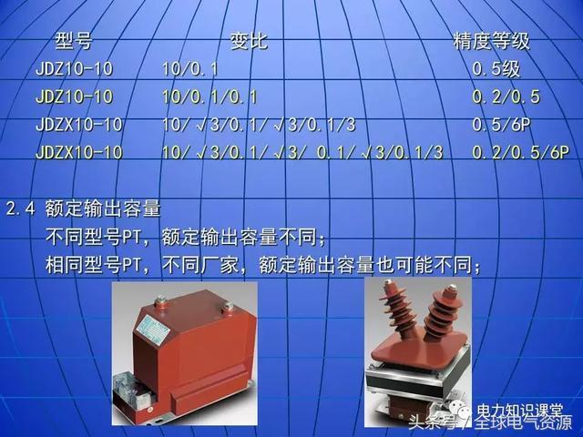 10kV中壓開關柜基礎知識，值得收集！