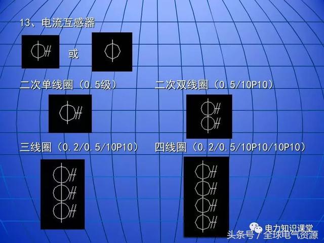 10kV中壓開關柜基礎知識，值得收集！
