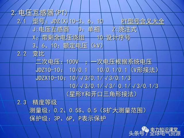 10kV中壓開關柜基礎知識，值得收集！