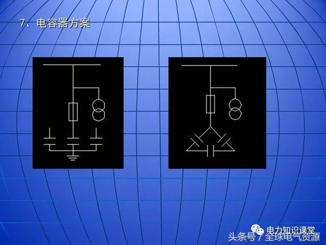 10kV中壓開關柜基礎知識，值得收集！