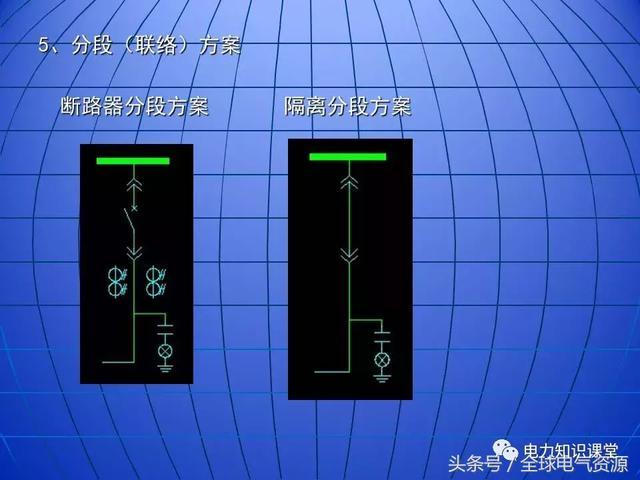 10kV中壓開關柜基礎知識，值得收集！