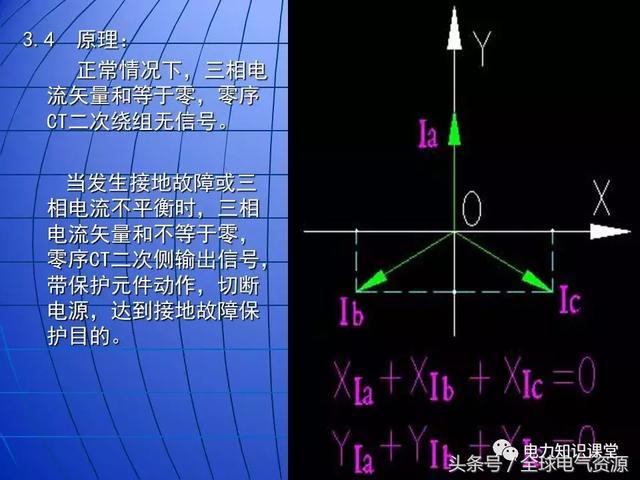 10kV中壓開關柜基礎知識，值得收集！