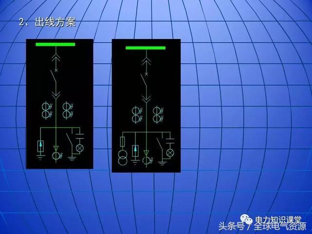 10kV中壓開關柜基礎知識，值得收集！