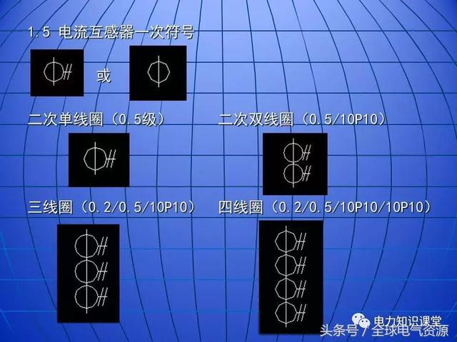 10kV中壓開關柜基礎知識，值得收集！