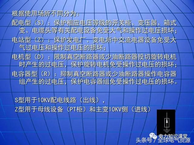 10kV中壓開關柜基礎知識，值得收集！